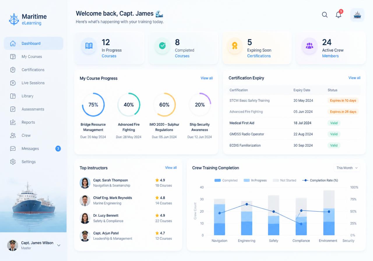 ShipSurf product dashboard